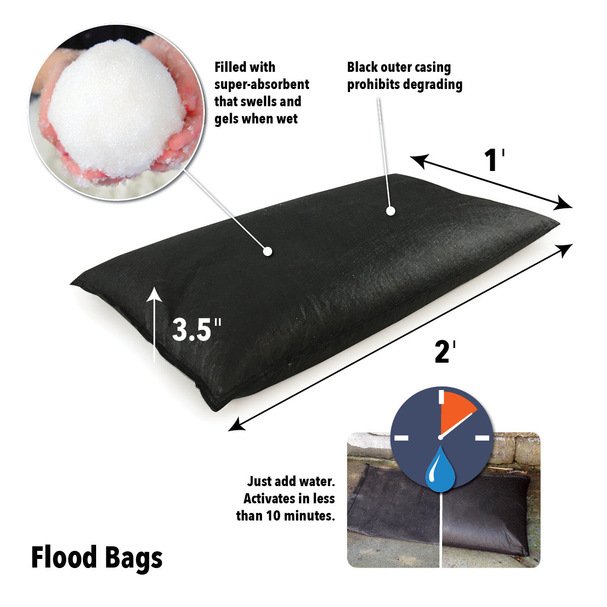 Flood Bags