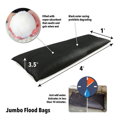 Flood Bags